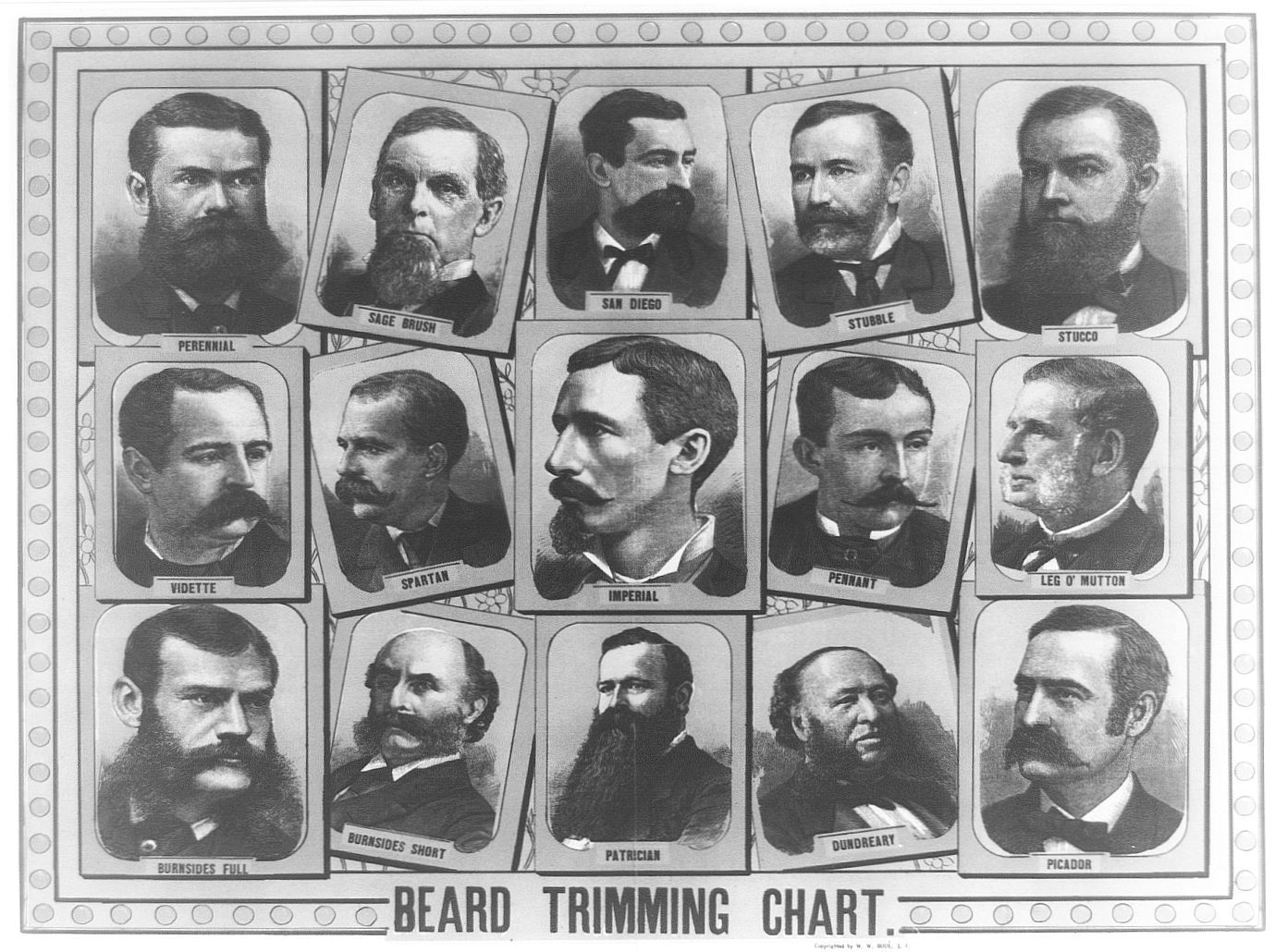 Happy World Beard Day